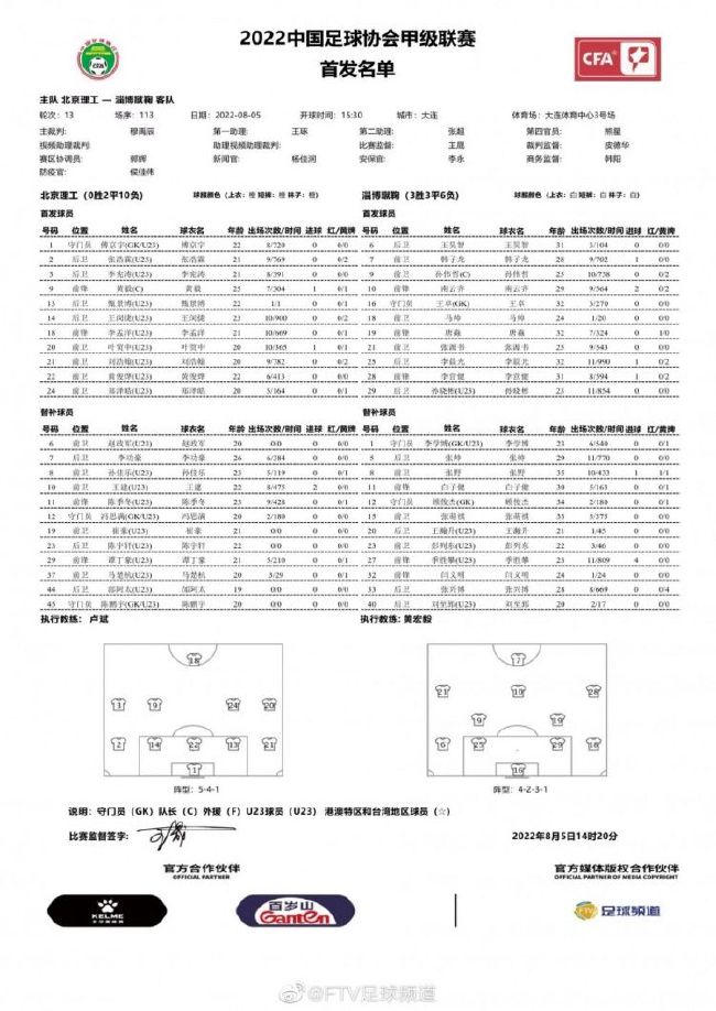 据《罗马体育报》报道称，博努奇将在未来几天与柏林联合解约，之后加盟罗马。